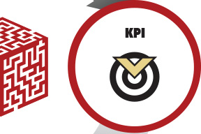 KPI