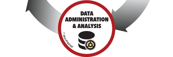 Data Administration & Analysis